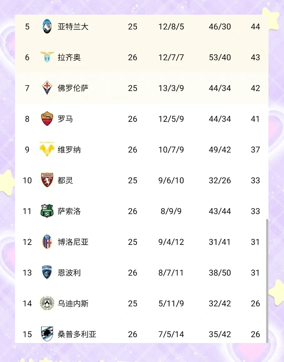 DB官网-国米绝杀对手，继续领跑意甲积分榜